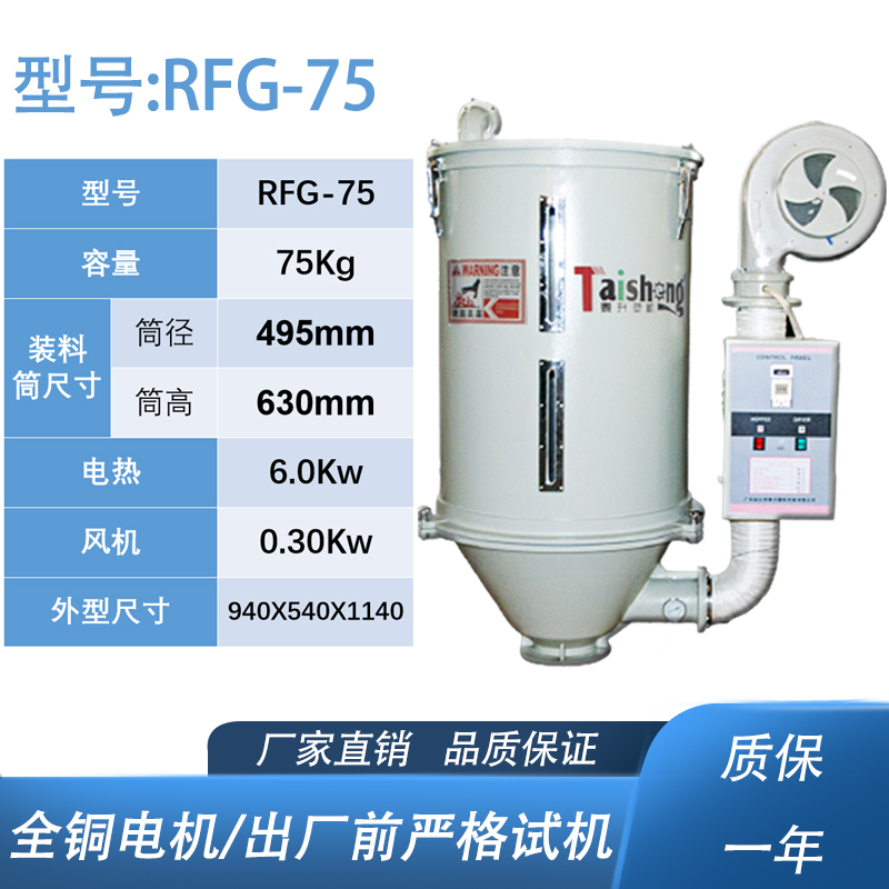 RFG-75环球网页版